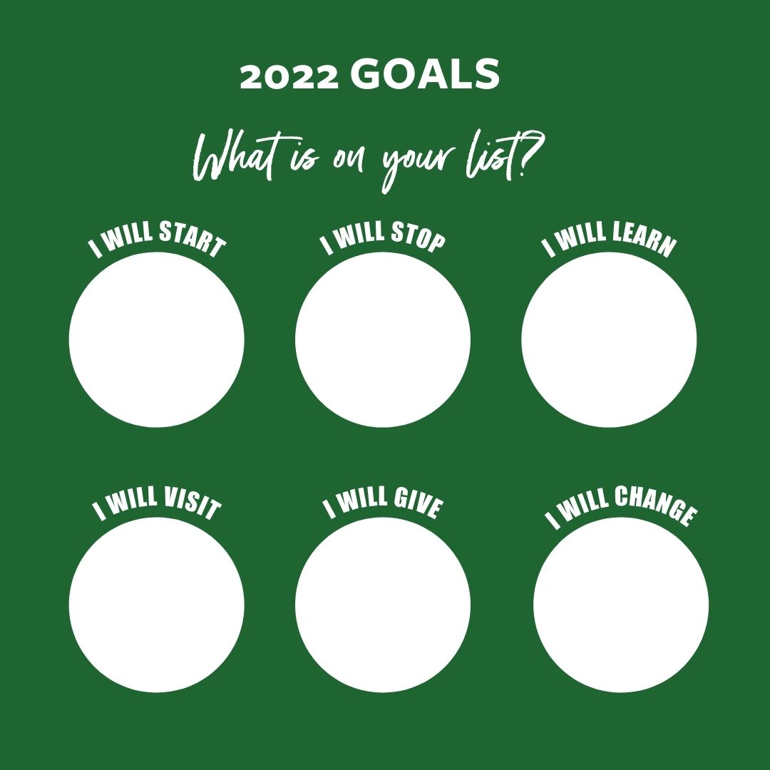 2022 GOALS